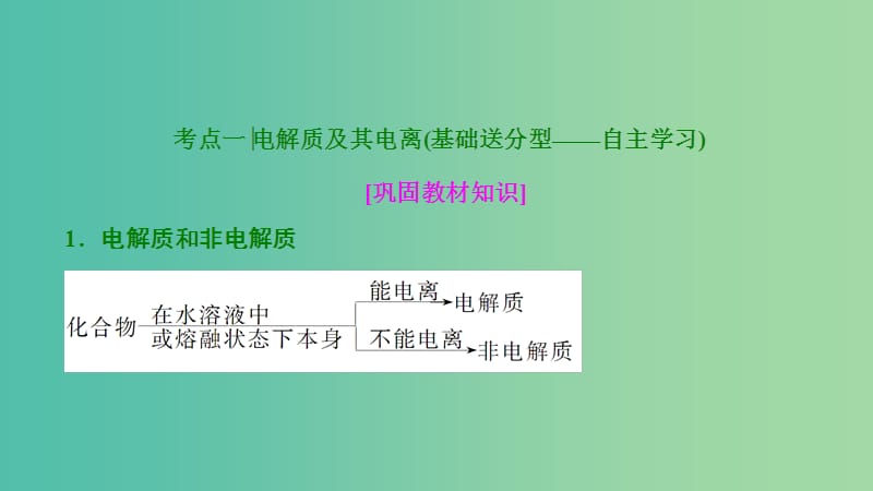 高考化学大一轮复习第二章化学物质及其变化第4讲电解质离子反应考点探究课件.ppt_第3页