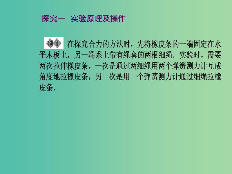 高中物理 第三章 第八课时 实验：验证力的平行四边形定则课件 新人教版必修1.ppt_第3页