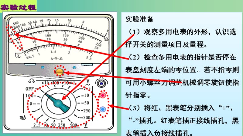 高中物理 第二章 恒定电流 第九节 实验 练习使用多用电表课件1 新人教版选修3-1.ppt_第3页