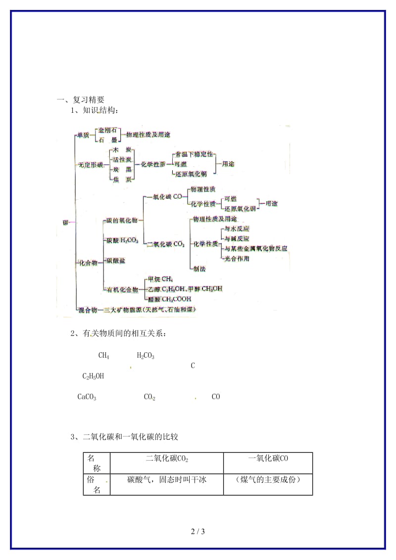 九年级化学上册第六章碳和碳的化合物《复习材料》教案新人教版.doc_第2页