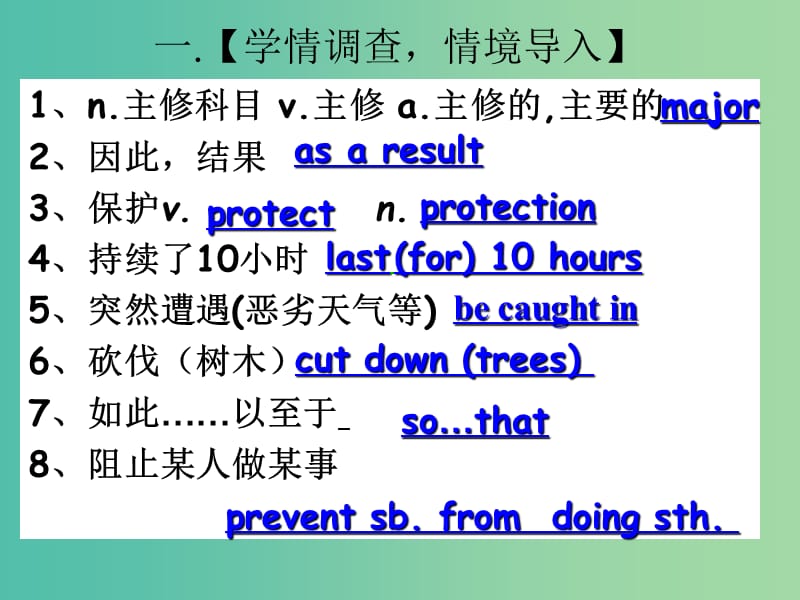 高中英语《Module 4 Sandstorms in Asia》课件4 外研版必修3.ppt_第3页