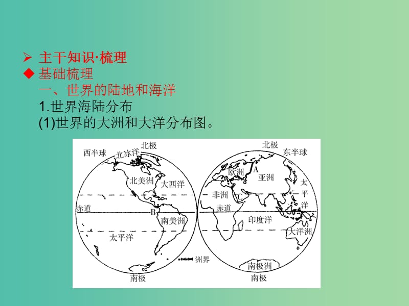 高考地理一轮总复习 区域地理知识 1.1世界地理概况课件.ppt_第3页