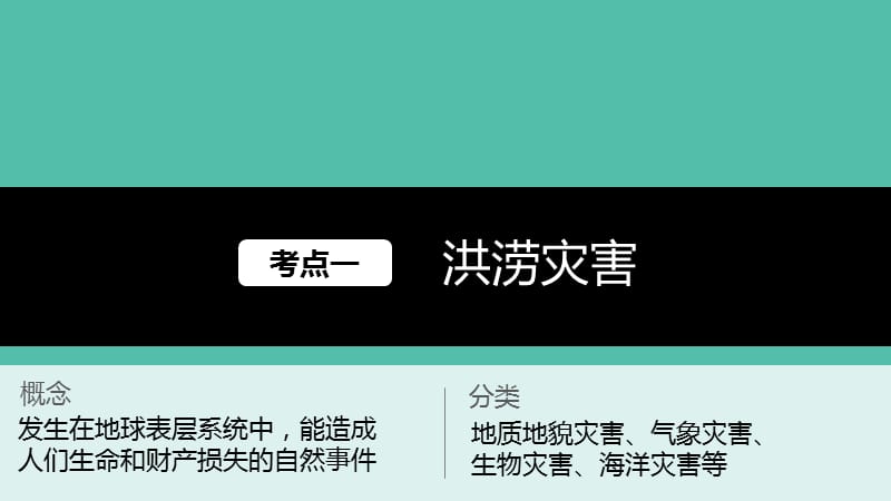 高考地理大一轮复习 第5章 自然环境对人类活动的影响 第17讲 自然灾害对人类的危害课件 湘教版必修1.ppt_第2页