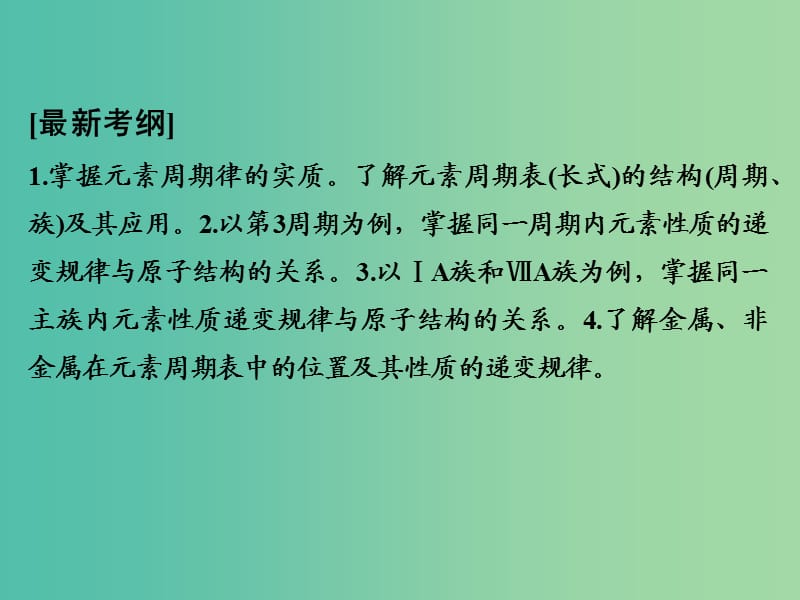 高考化学一轮复习 第五章 物质结构、元素周期律 基础课时2 元素周期律和元素周期表课件 新人教版.ppt_第2页