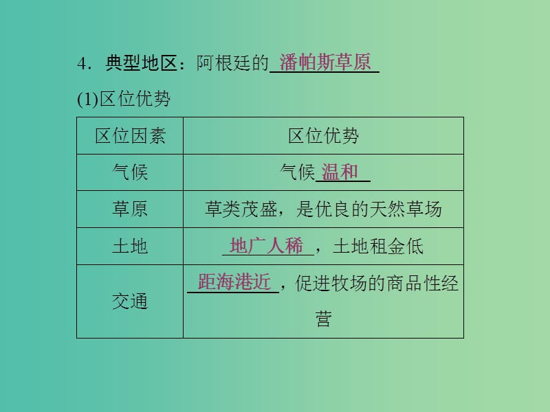 高中地理 第三章 农业地域的形成和发展 第三节 以种植业为主的农业地域类型课件 新人教版必修2.ppt_第3页