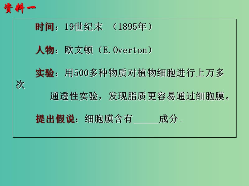 高中生物第一册第3章生命的结构基础3.1细胞膜课件3沪科版.ppt_第3页