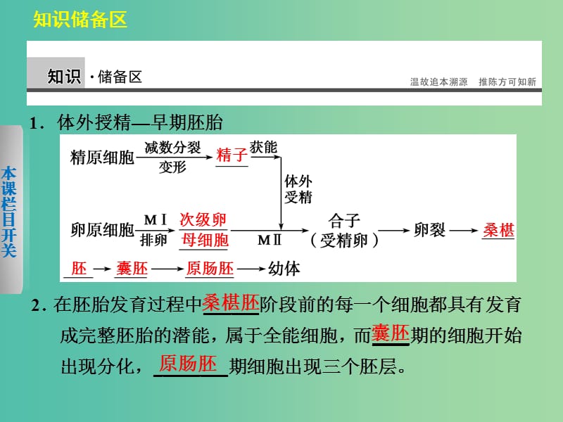 高中生物 2.2 胚胎移植技术课件 北师大版选修3.ppt_第2页