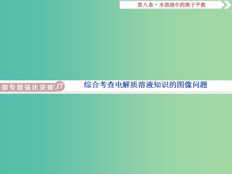 高考化学总复习第8章水溶液中的离子平衡微专题强化突破17综合考查电解质溶液知识的图像问题课件新人教版.ppt_第1页