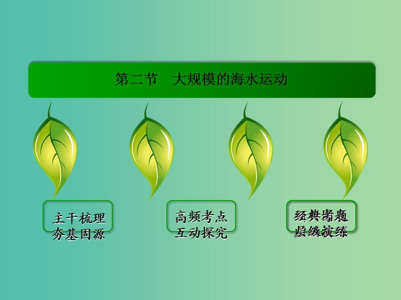 高考地理一轮复习 3.2大规模的海水运动课件.ppt_第3页