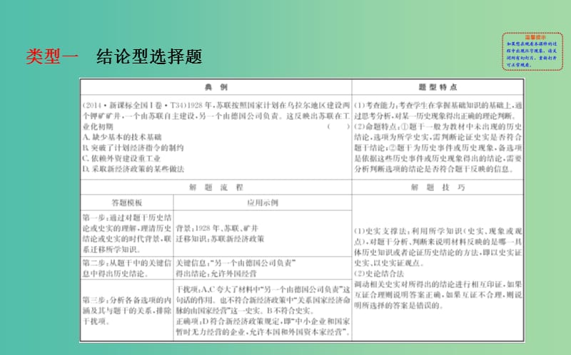 高考历史二轮专题通关 第二篇 高考技能跨越 2.4高考选择题题型突破课件.ppt_第2页