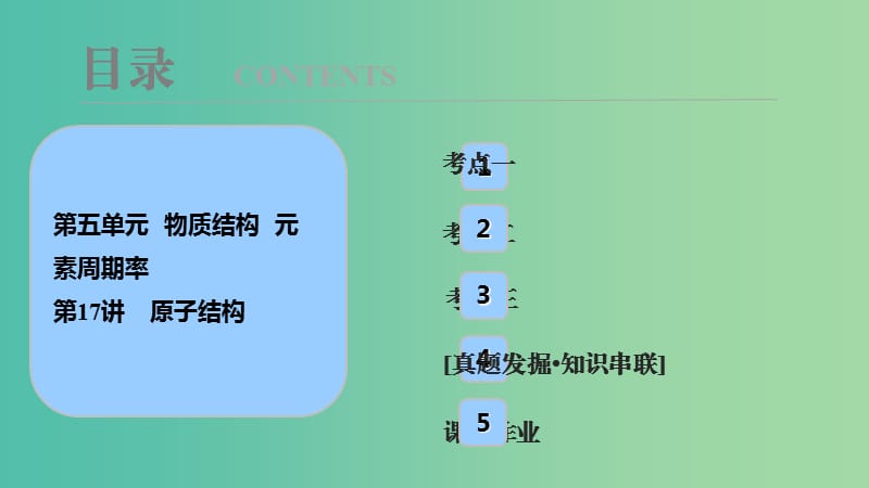 高考化学大一轮复习第五章物质结构元素周期率第17讲原子结构考点探究课件.ppt_第1页