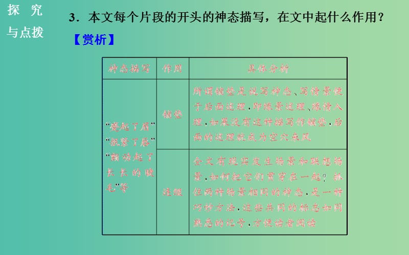 高中语文 散文部分 第二单元 美课件 新人教版选修《中国现代诗歌散文欣赏》.ppt_第3页