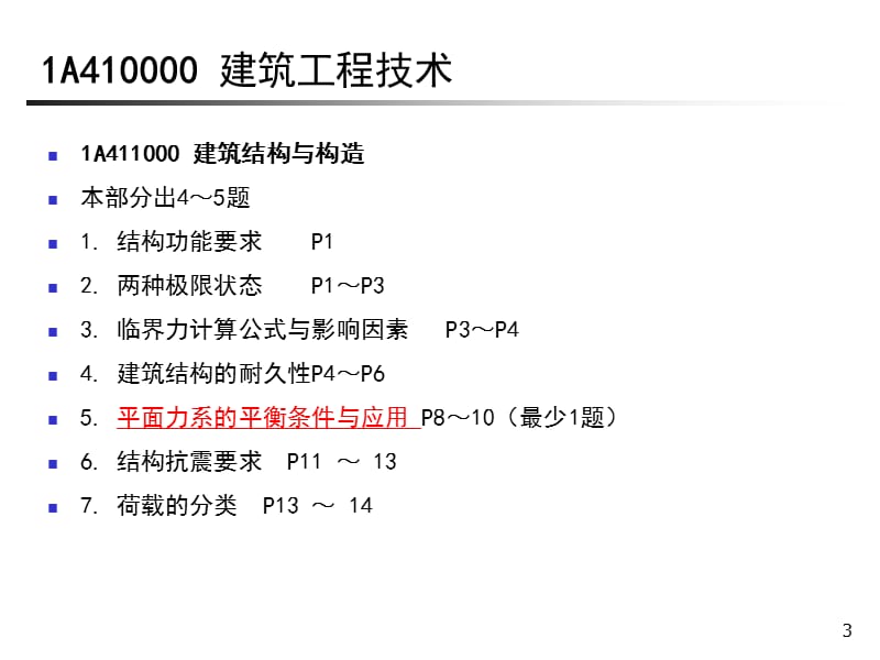 2012年一级建造师建筑工程管理与实务考试冲刺(济南).ppt_第3页