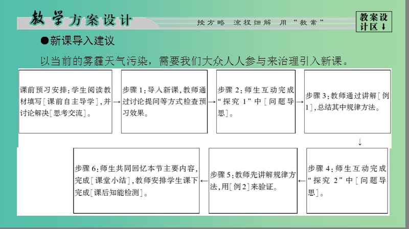 高中地理 第4单元 环境管理与全球行动 第3节 公众参与课件 鲁教版选修6.ppt_第3页