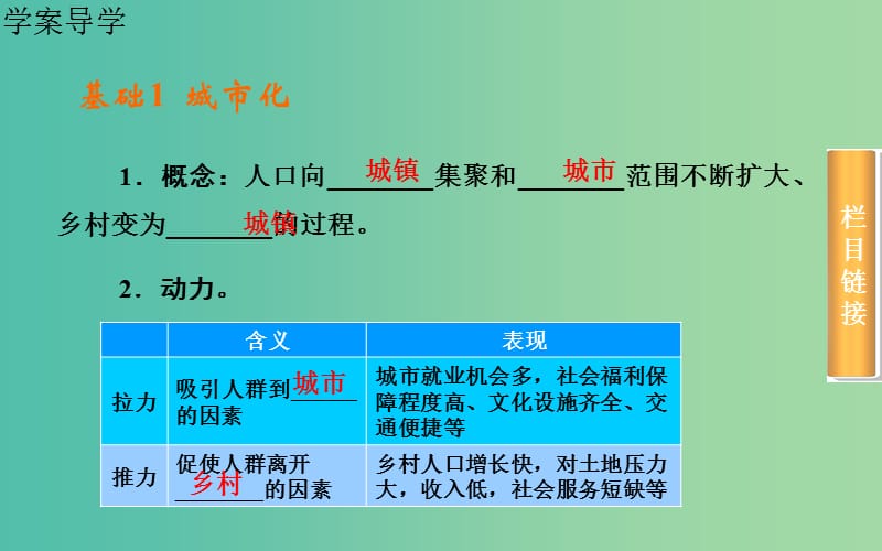 高考地理第一轮总复习 第七章 第2节 城市化课件.ppt_第3页