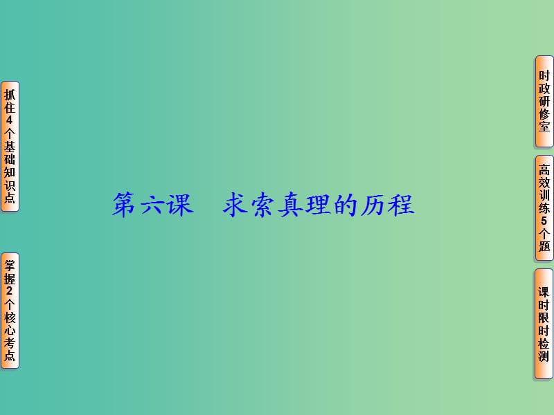 高考政治一轮复习 第十四单元 第六课 求索真理的历程课件.ppt_第1页