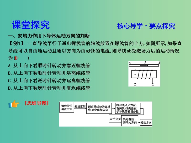 高中物理 第3章 磁场 习题课六 有关安培力的综合应用问题课件 新人教版选修3-1.ppt_第3页