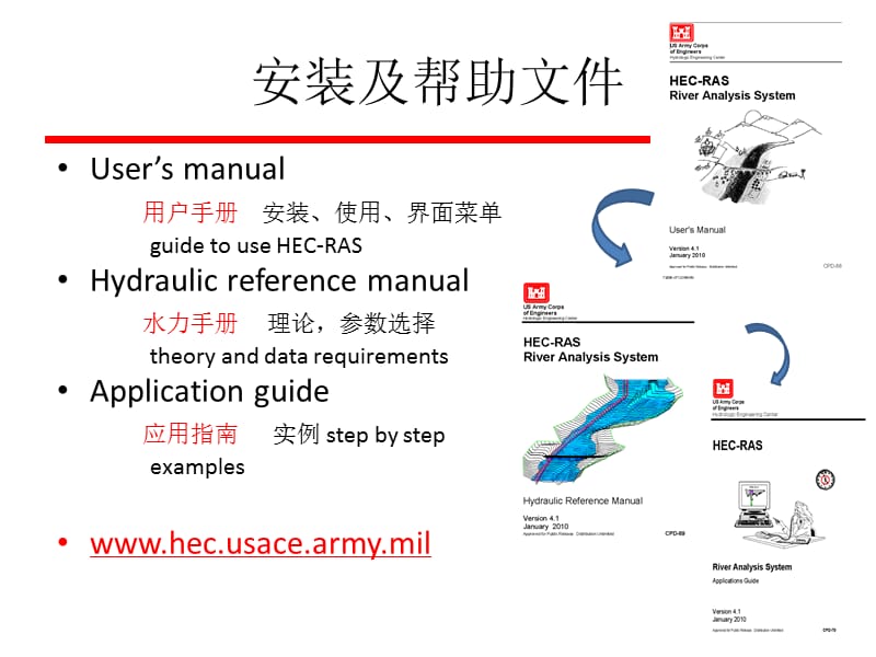 《HEC-RAS初步教程》PPT课件.ppt_第3页