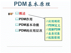 PDM原理-PTC 企业信息管理师.ppt