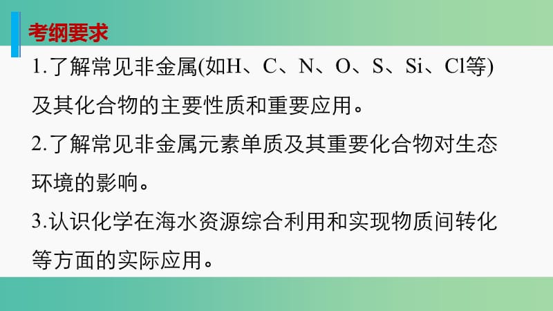 高考化学大二轮总复习 专题十一 常见非金属元素课件.ppt_第2页