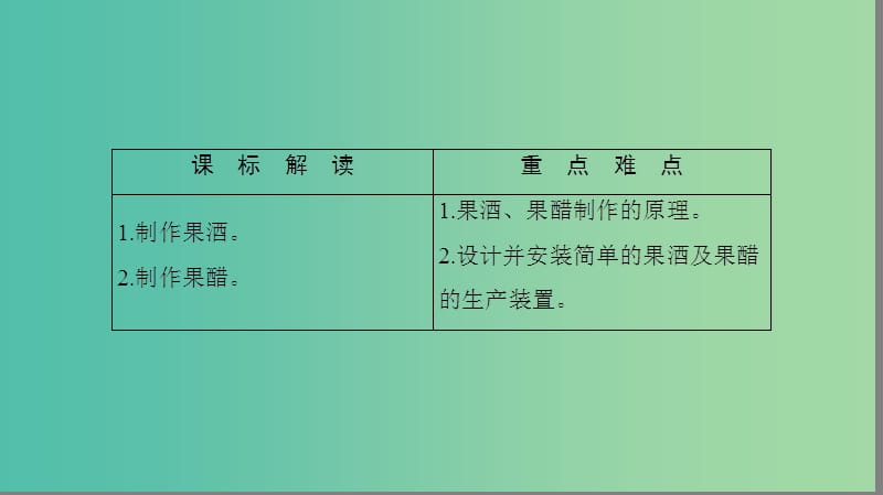 高中生物第3部分生物技术在食品加工中的应用实验8果酒及果醋的制作课件浙科版.ppt_第2页