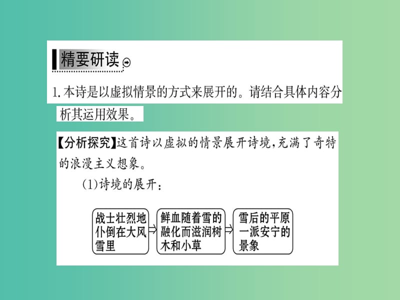 高中语文 诗歌部分 第一单元 无题课件 新人教版选修《中国现代诗歌散文欣赏》.ppt_第3页