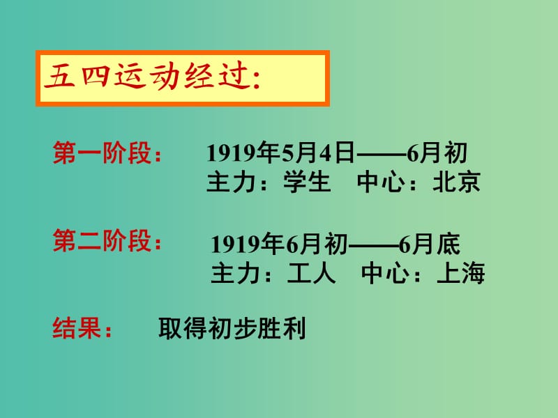 高中历史 第十四课 新民主主义革命的崛起课件 新人教版必修1.ppt_第2页