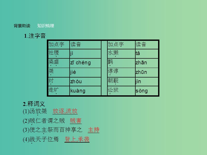 高中语文 第二单元《孟子》选读 3 民为贵课件 新人教版选修《先秦诸子选读》.ppt_第3页