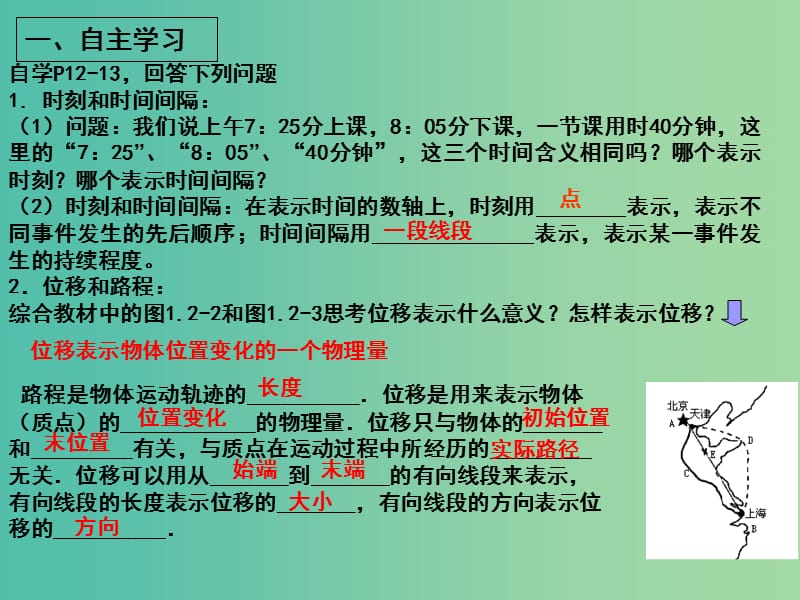 高中物理 第一章 第二节 时间和位移课件 新人教版必修1.ppt_第3页