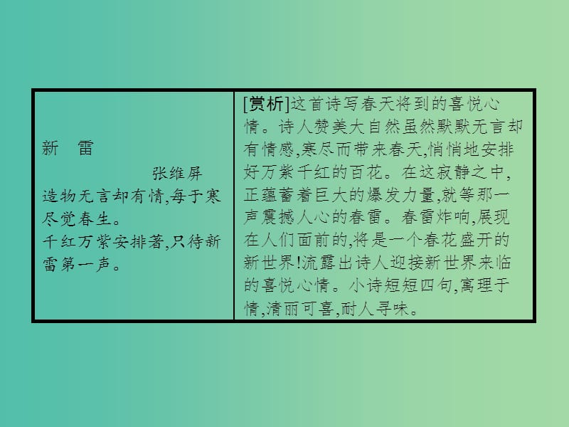 高中语文 第四单元 新闻和报告文学 12 飞向太空的航程课件 新人教版必修1.ppt_第2页