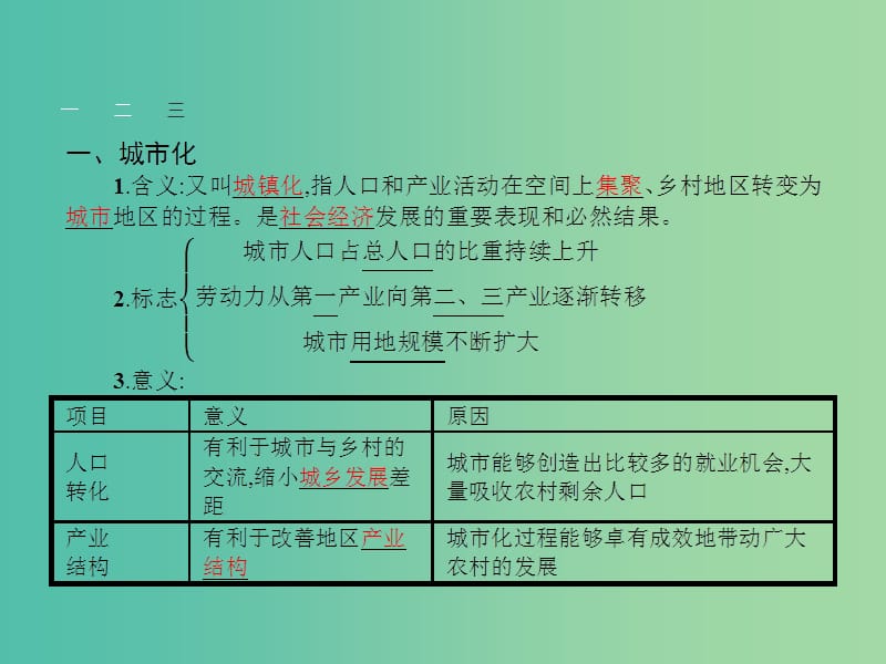 高中地理 2.2 城市化过程与特点课件 湘教版必修2.ppt_第3页