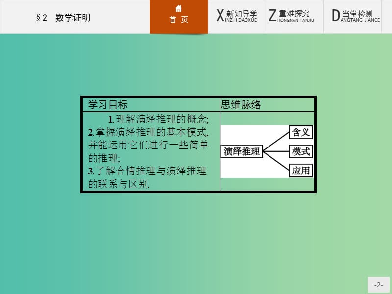 高中数学 3.2 数学证明课件 北师大版选修1-2.ppt_第2页