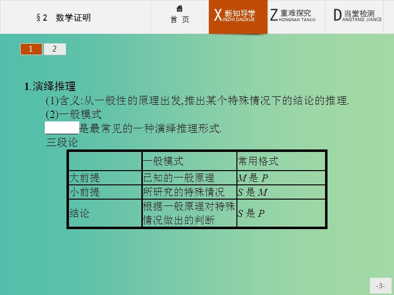 高中数学 3.2 数学证明课件 北师大版选修1-2.ppt_第3页