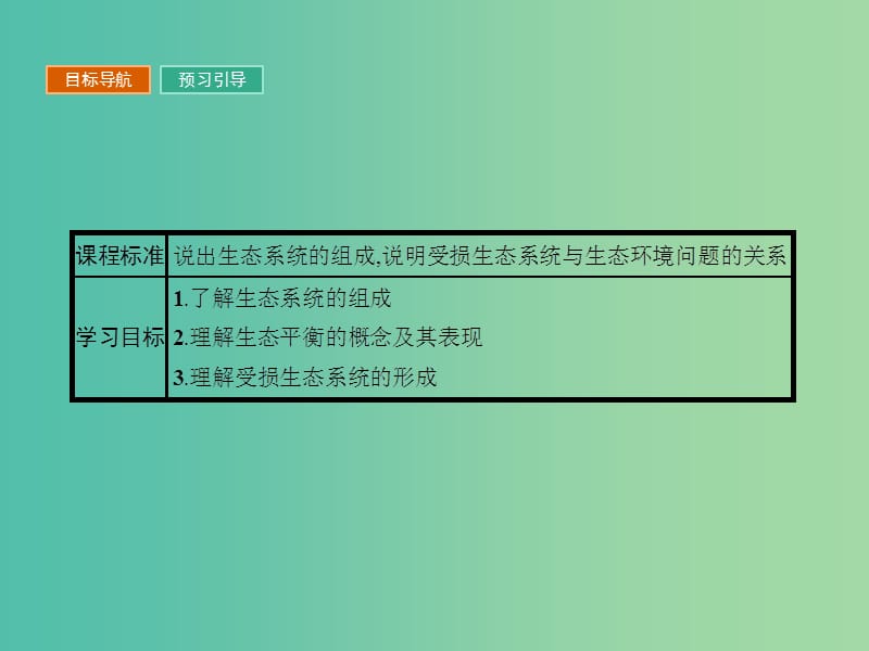 高中地理第三章生态环境保护3.1生态系统与生态平衡课件湘教版.ppt_第3页