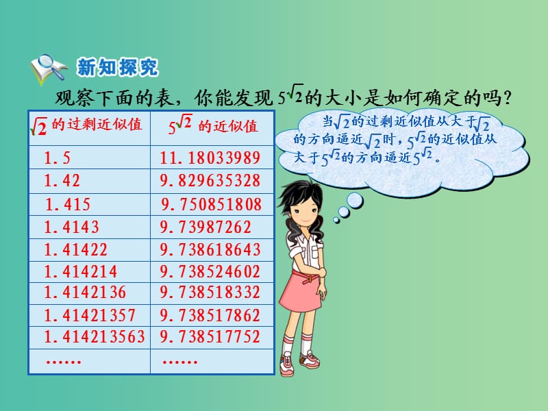 高中数学 第二章 基本初等函数第一节《指数与指数幂的运算 无理指数幂》参考课件 新人教版必修1.ppt_第3页