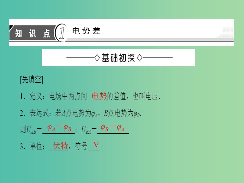 高中物理 第1章 静电场 5 电势差课件 新人教版选修3-1.ppt_第3页