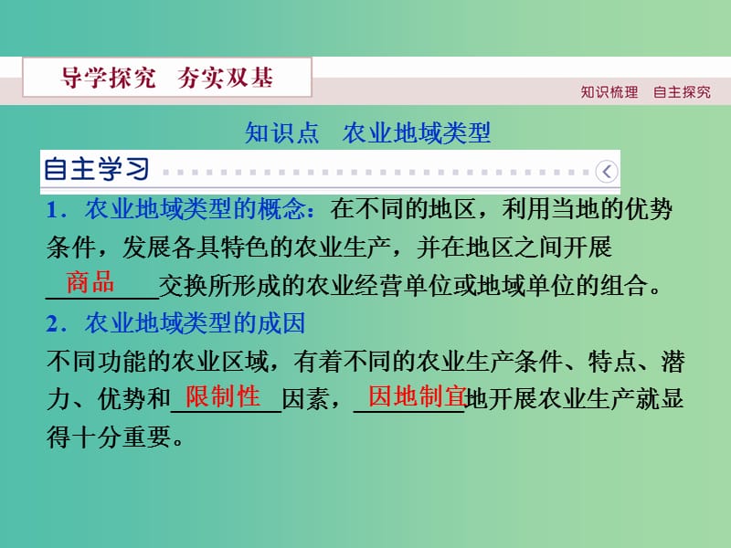 高中地理 第三章 区域产业活动 第二节 农业地域类型（第2课时）农业地域类型课件 湘教版必修2.ppt_第2页