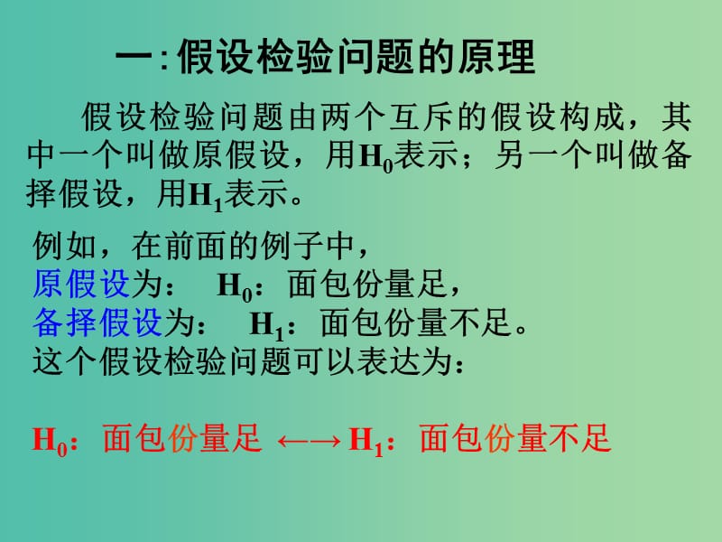 高中数学 1.2独立性检验的思想及应用（一）课件 新人教A版选修1-2.ppt_第3页