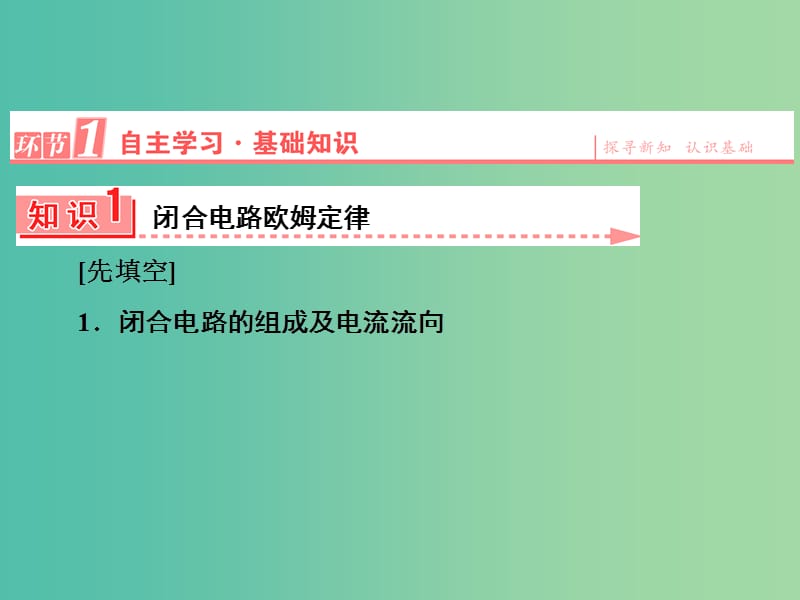 高中物理 第2章 7闭合电路的欧姆定律课件 新人教版选修3-1.ppt_第3页