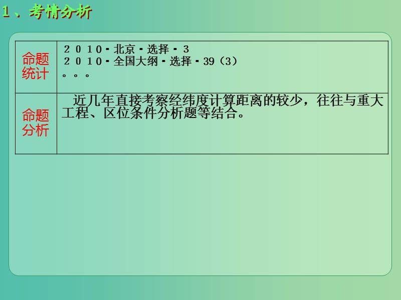 高考地理大一轮总复习 1.1.3经纬网定距离课件.ppt_第2页