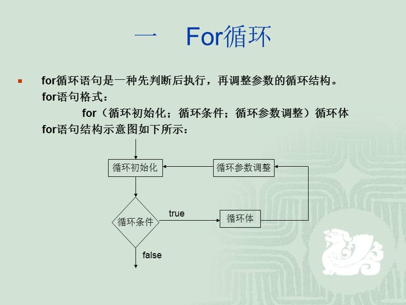 《C语言的循环结构》PPT课件.ppt_第2页