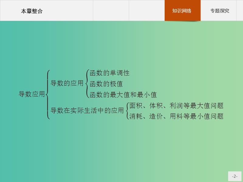 高中数学 第三章 导数应用整合课件 北师大版选修2-2.ppt_第2页