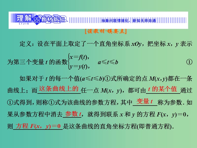 高中数学第二章参数方程2.1曲线的参数方程课件新人教B版.ppt_第3页