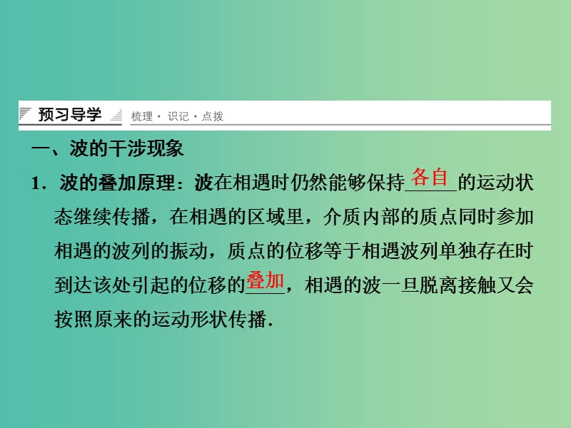 高中物理 波的干涉和衍射 多普勒效应及其应用课件 鲁科版选修3-4.ppt_第3页