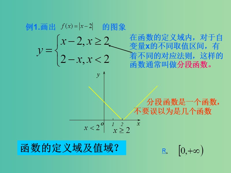 高中数学 2.1.2 函数的表示方法2 分段函数课件 新人教B版必修1.ppt_第3页