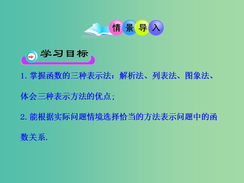 高中数学 1.2.2函数的表示法课件 新人教版必修1.ppt_第2页