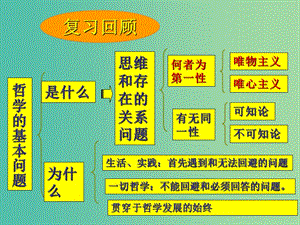 高中政治 1.2.2 唯物主義和唯心主義課件 新人教版必修4.ppt