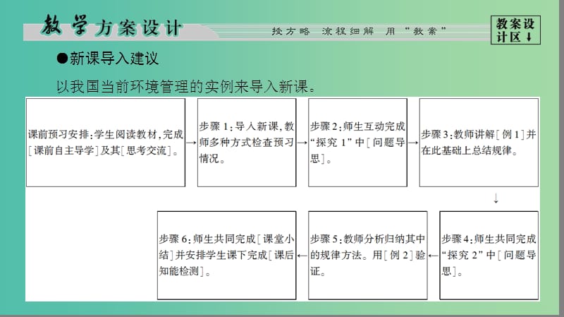 高中地理 第4单元 环境管理与全球行动 第1节 环境管理课件 鲁教版选修6.ppt_第3页