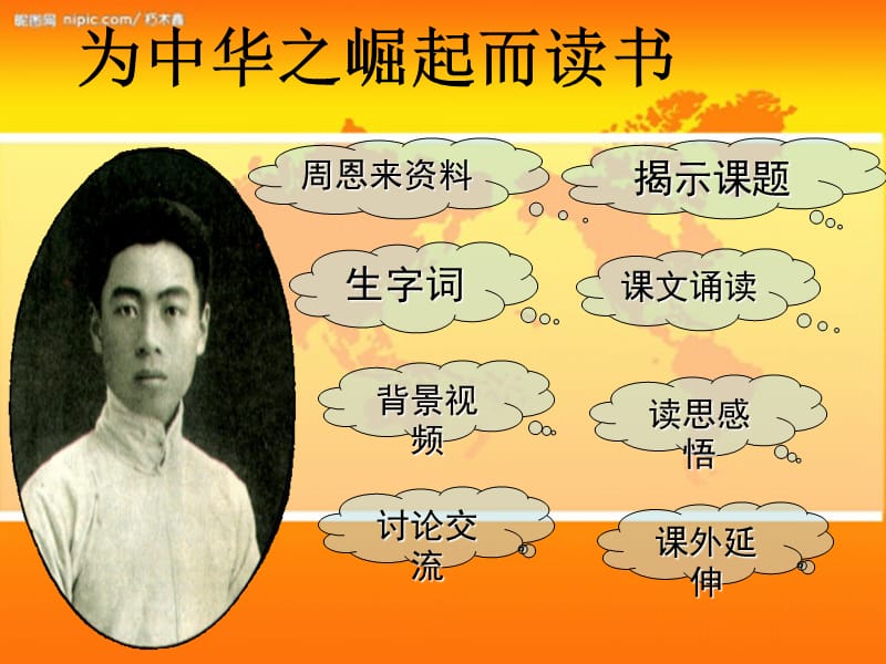 《为中华之崛起而读书》.ppt_第1页