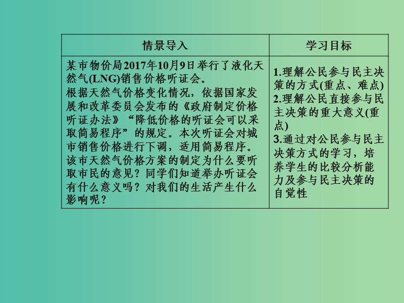 高中政治第1单元公民的政治生活第二课第二框民主决策：作出最佳选择课件新人教版.ppt_第3页